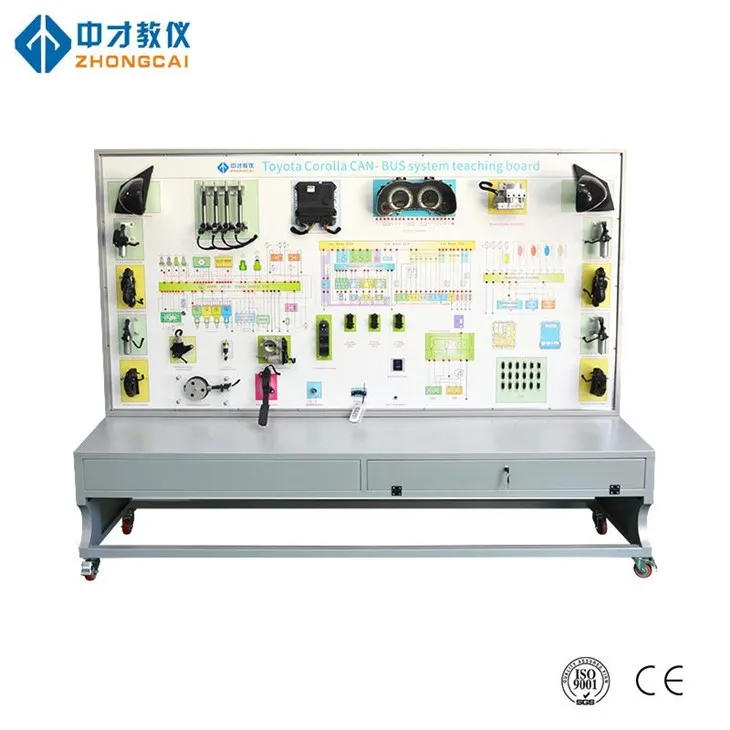 बस प्रणाली प्रशिक्षण के लिए मॉडल